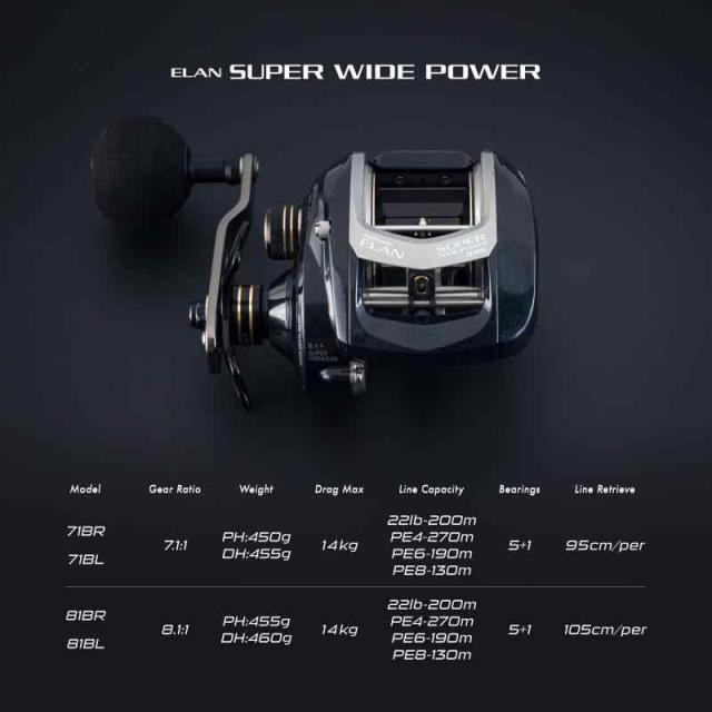 テイルウォーク (Tailwalk) ベイトリール ELAN SUPER WIDEPOWER (エラン スーパーワイドパワー) 各種 (81BR (右ハンドル))_2