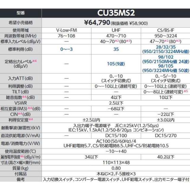DXアンテナ CS/BS-IF・UHFブースター 【2K 4K 8K 対応】 小規模集合住宅共同受信用 【CU35MSの後継品】 CU35MS2の通販は