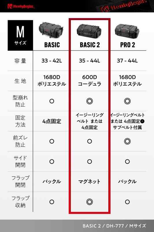 ヘンリービギンズ(Henly Begins) デイトナ バイク シートバッグ BASIC2 Mサイズ(35-44L) ホテル2泊 ツーリング DH-777 ブラック 49807_1