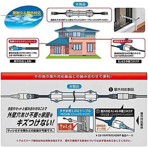 エレコム LANケーブル 30m 爪折れ防止保護カバー 屋外対応 CAT5e ブラック LD-VAPFR/BK30_1