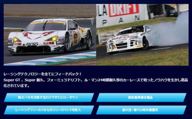 ESPELIR ( エスペリア )【 ダウンサス 】ダイハツ ミライース 2WD LA300S(ESD-2097)_2