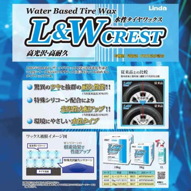 横浜油脂工業(Linda) L&amp;Wクレスト 18kg BB27 高光沢水性タイヤワックス_1