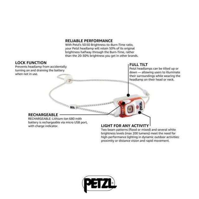 PETZL Bindi Beleuchtung & Stirnlampen (ｵﾚﾝｼﾞ)_1