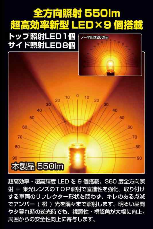 IPF ウィンカー LED (S25, 550lm)_1