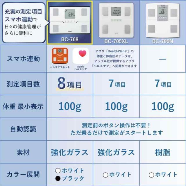 タニタ(Tanita) 体重 体組成計 (ブラック)_1