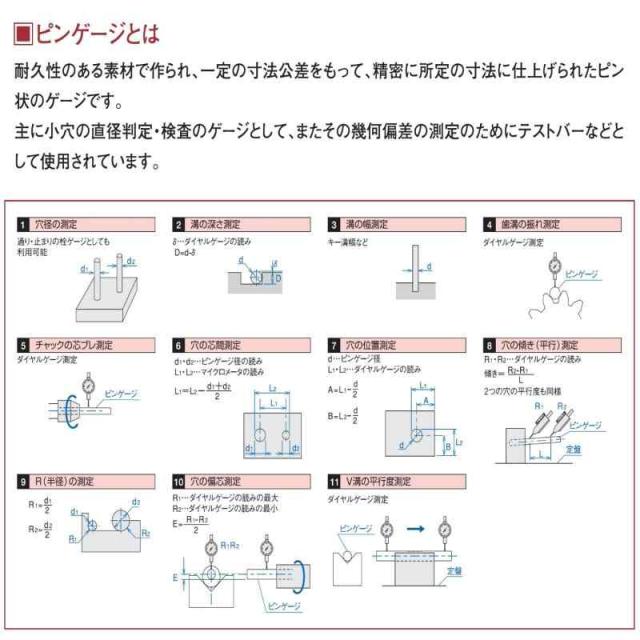 新潟精機 SK 日本製 鋼ピンゲージ 単品バラ AAタイプ 全長50mm AA 26.17mm