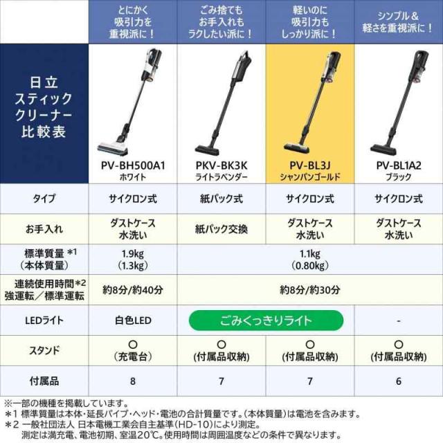 日立 掃除機コードレス スティッククリーナー 軽量 1.1Kg 自走式 LEDライト PV-BL3J ラクかるスティック 日本製 シャンパンゴールド ハンディクリーナー スタンド付き