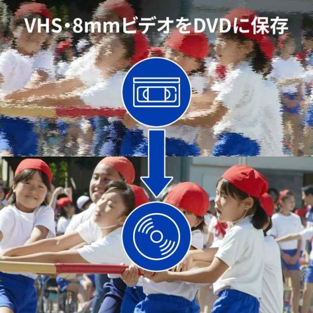 アイ・オー・データ ビデオ/VHS 8mm DVD ダビング パソコン取り込み ビデオキャプチャー 「アナレコ」 日本メーカー GV-USB2/E_1