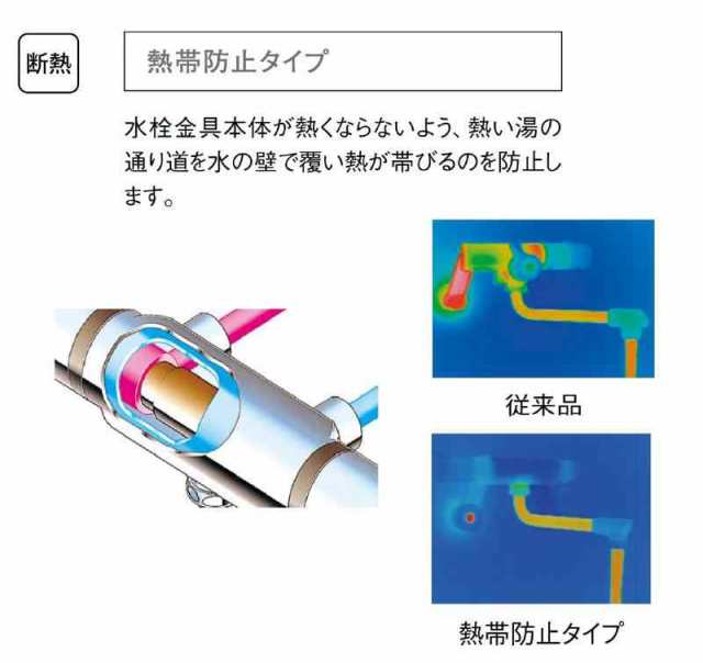 SANEI サーモシャワー混合栓 SK18C-13