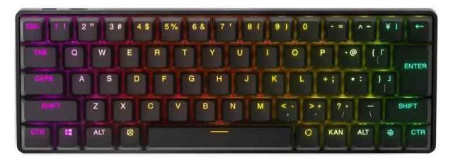 SteelSeries Apex Pro Mini シリーズ (日本語配列)