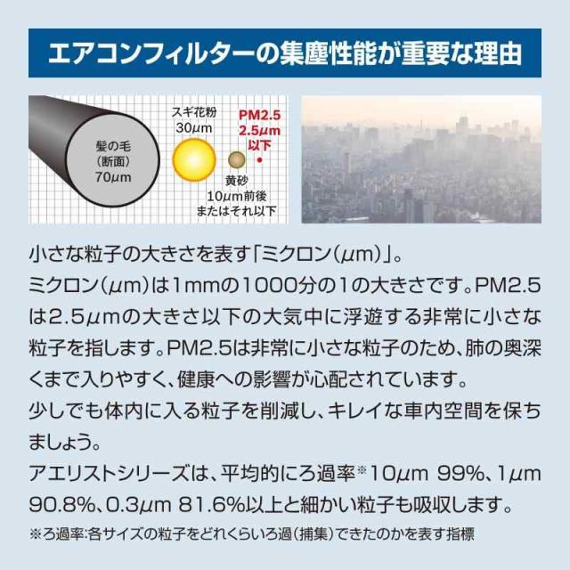 BOSCH(ボッシュ) ニッサン車用エアコンフィルター アエリストプレミアム (抗ウイルス・抗アレルタイプ) AP-N12_1