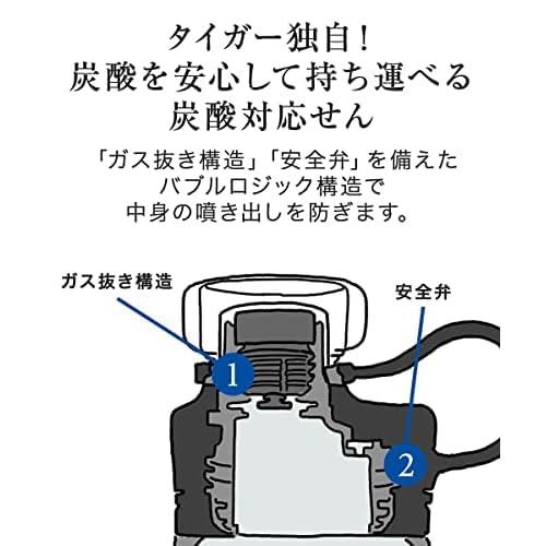 ☆ジモティー割あり☆ﾊｲｾﾝｽ/5.5kg洗濯機/2024/クリ-ニング済み/HG-4128