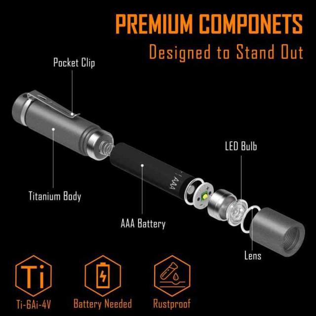 KeyUnity KF00 ミニライト キーホルダー 小型懐中電灯 キーホルダーライト 超小型LED 携帯 防水 チタン合金製 miniサイズ 超軽量 3個のボタン型電池対応 IPX8防水 耐衝撃 耐食性 実用点灯12時間 明るさedc懐中電灯 10g重量_1