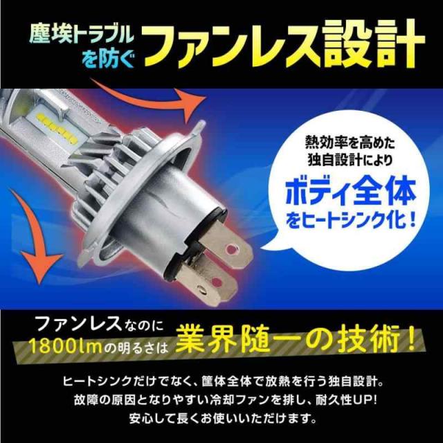 スフィアライト RIZINGα H8 H11 H16 LED フォグランプ 6000K ？ 2800K ホワイト イエロー 2色切替 12V 3600lm 車検対応 日本製 ポン付け ノイズ対策済 ライジングアルファ デュアルカラー SPHERELIGHT_3