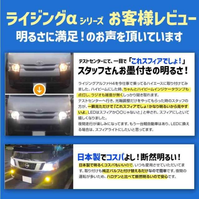 スフィアライト RIZINGα H8 H11 H16 LED フォグランプ 6000K ？ 2800K ホワイト イエロー 2色切替 12V 3600lm 車検対応 日本製 ポン付け ノイズ対策済 ライジングアルファ デュアルカラー SPHERELIGHT_1