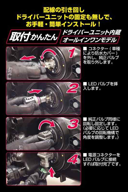 IPF ヘッドライト フォグランプ LED 車用 HIR2 4000lm 6500K ホワイト 12V用 2本入 車検対応 ドライバーユニット一体型 冷却ファン内蔵 ハロゲンサイズ型 取付簡単 Eシリーズ E1R1HFBW_1