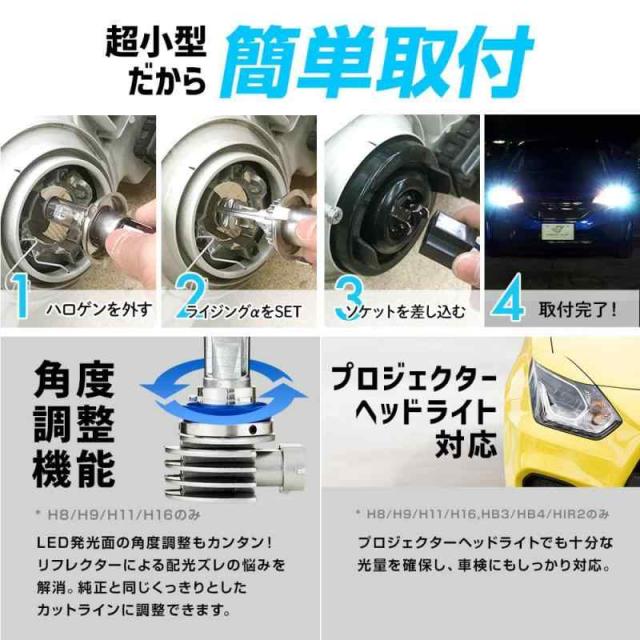 スフィアライト RIZINGα H8 H11 H16 LED フォグランプ 6000K ？ 2800K ホワイト イエロー 2色切替 12V 3600lm 車検対応 日本製 ポン付け ノイズ対策済 ライジングアルファ デュアルカラー SPHERELIGHT_4