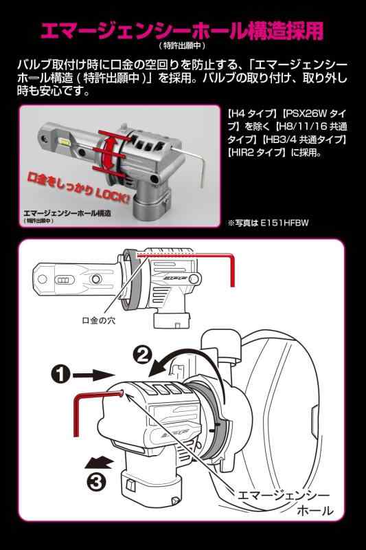IPF ヘッドライト フォグランプ LED 車用 HIR2 4000lm 6500K ホワイト 12V用 2本入 車検対応 ドライバーユニット一体型 冷却ファン内蔵 ハロゲンサイズ型 取付簡単 Eシリーズ E1R1HFBW_4
