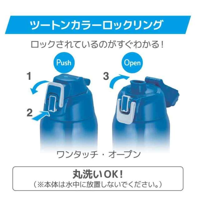 サーモス 真空断熱スポーツボトル FHTシリーズ (1500 ml, ブルーシルバー)_3