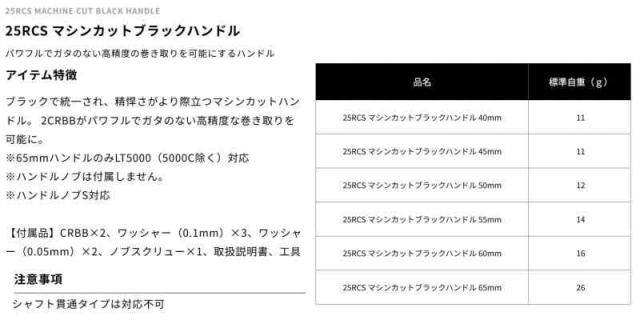 SLPWORKS 25 RCS マシンカットブラックハンドル 40mm_1