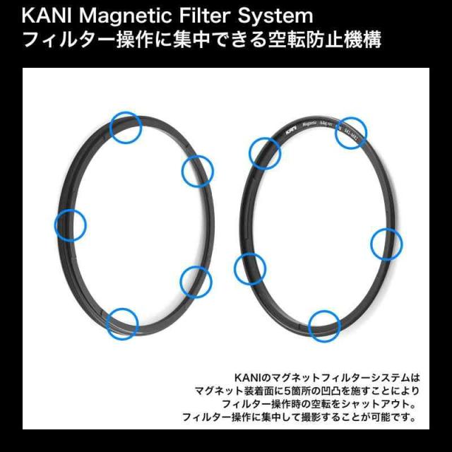KANI マグネットクイックリリース ローレット付 空転防止機構付 黒枠 フィルターアクセサリ アルミ製 (95mm, マグネットセット)_2