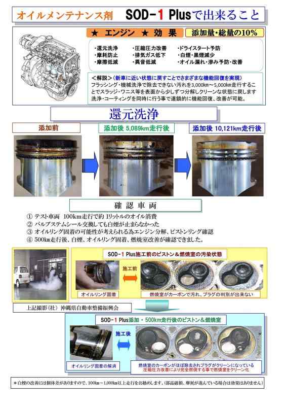 D1ケミカル エステル系オイルメンテナンス剤SOD-1Plus(エスオーディーワンプラス) 1L_2