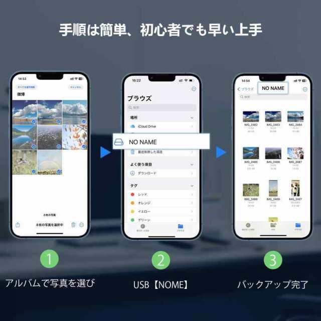 【アプリ不要 アルバムから直接保存 】 フラッシュメモリ IOS/Android/PC USB3.0高速 4 in1 Phone usbメモリー タイプc ストレージ容量不