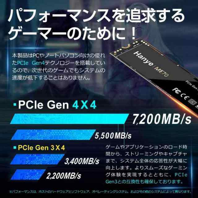 Hanye SSD PCIe Gen4x4 M.2 NVMe 2280 DRAM ME70 正規品 国内5年 (1TB(1000GB))