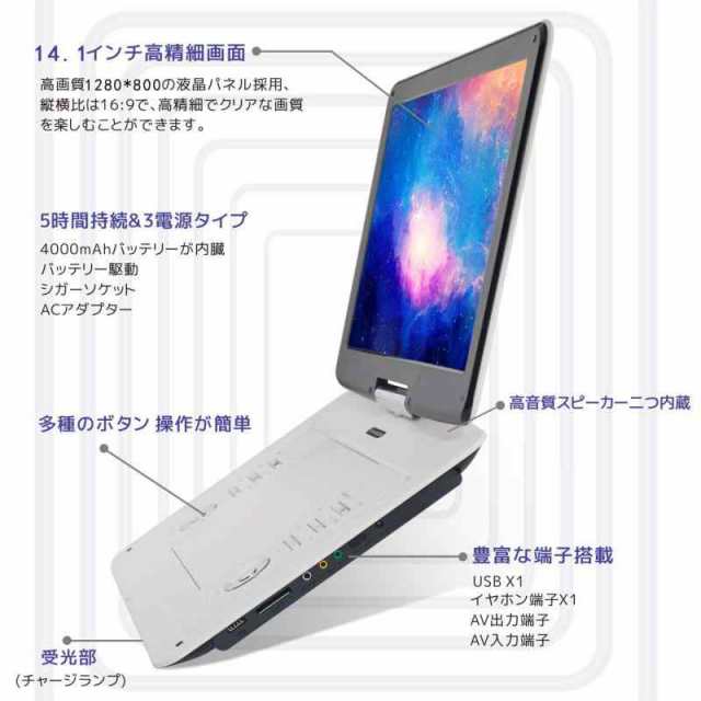 ポータブルDVDプレーヤー 15.5型 FANGOR 車載携帯式DVD 大容量バッテリー内蔵 液晶 画面 14.1インチ 270度回転 3電源 CPRM対応 リージョ