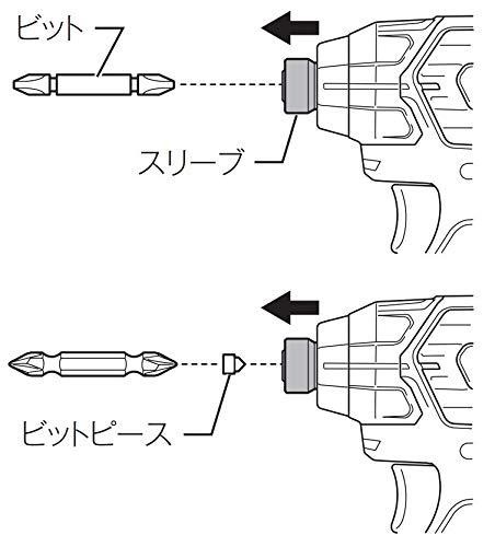 マキタ 小型 インパクトドライバTD111(10.8V)青 トルク135Nm 1.5Ah2本・器付 TD111DSHX