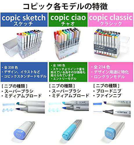 コピック(COPIC) Tooスケッチ ベーシック イラストマーカー マーカー マーカーペン (72色セット)