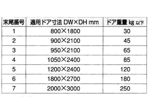 ミワロック ドアクローザー ドアチェック KM313P-HS1パラレルタイプ シルバー色 ストップなし