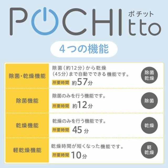 ピジョン 哺乳びんスチーム 除菌・乾燥器 POCHITTO ポチット ホワイト 1個 (x 1)