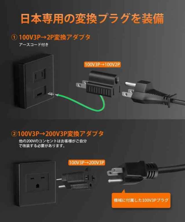 HITBOX アーク溶接機 100V 200V兼用 200A 被覆アーク溶接 LIFT TIG 1台2役 簡易MMA溶接機 DIY 初心者向け  液晶表示 インバーター直流 定格使用率40％ 家庭用 小型ARC溶接機 AT2000の通販はau PAY マーケット - ハンズ・オン | au  PAY マーケット－通販サイト