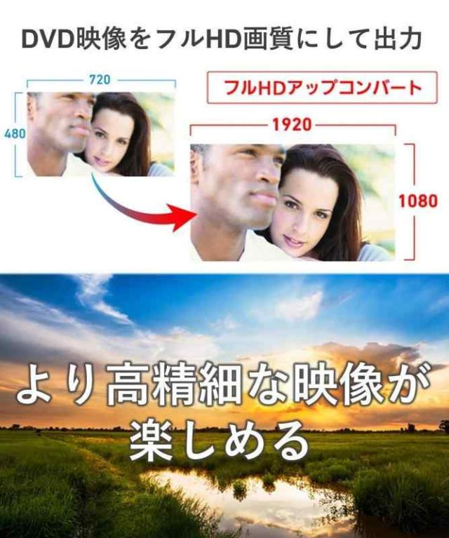 パナソニック ブルーレイプレーヤーフルHDアップコンバート対応 DMP-BD90 楽天市場】ブルーレイプレーヤー (フルHDアップコンバート対応