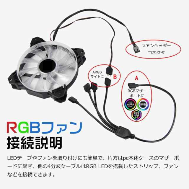 ledテープ パソコン 安い rgb アドレサブル