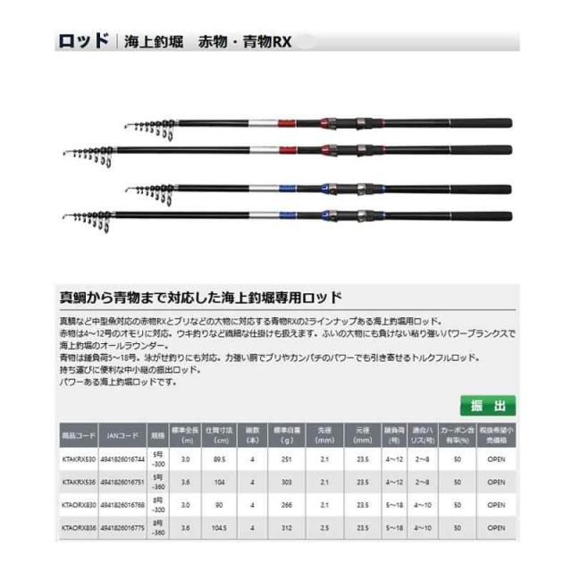 大阪漁具(OGK) 海上釣堀青物RX 8号-300 KTAORX830