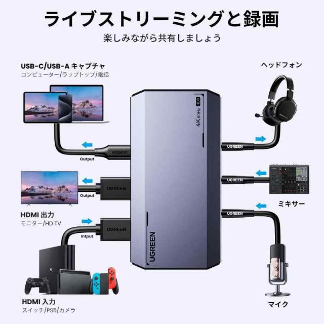 キャプチャーボード 4K 60HZパススルー ライブ配信 HDMI キャプチャーボード USB3.0 4K 60Hz パススルー 1080p 60fps