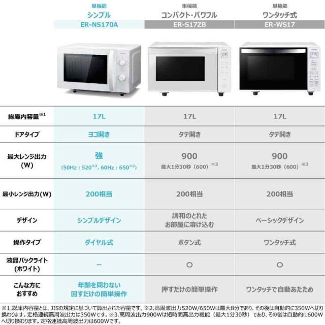 東芝電子レンジ 17L フラット 2021年製 電子レンジ 17L （縦開き扉） ホワイト | 東芝 | ER-S6B(W) | Joshin