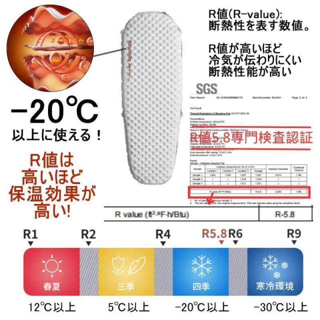 Naturehike Tuye エアーマット SGS認証 R3.2~8.8 約500g超軽量 厚手8~12cm -30℃以上対応 コンパクト 八層保温 ミイラ連結可能 インフレータブルパッド 防水 快適 アウトドア キャンプマット 車中泊 エアーベッド イ