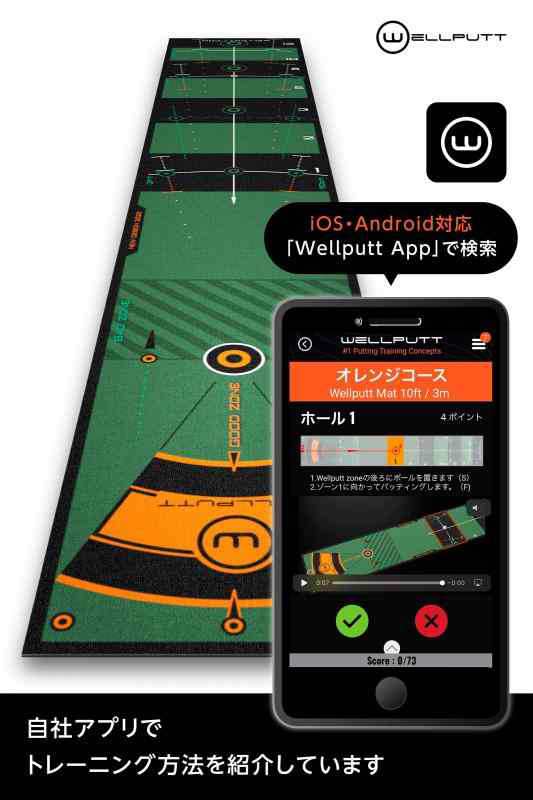 WELLPUTT ウェルパット マット 2M 3M 4Mゴルフパターマット