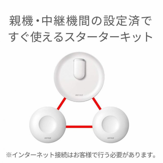 バッファロー BUFFALO WiFi 無線LAN AirStation connect 親機+専用中継機2台セットモデル WTR-M2133HS/E2S 11ac ac2200 866+866+400Mbps 