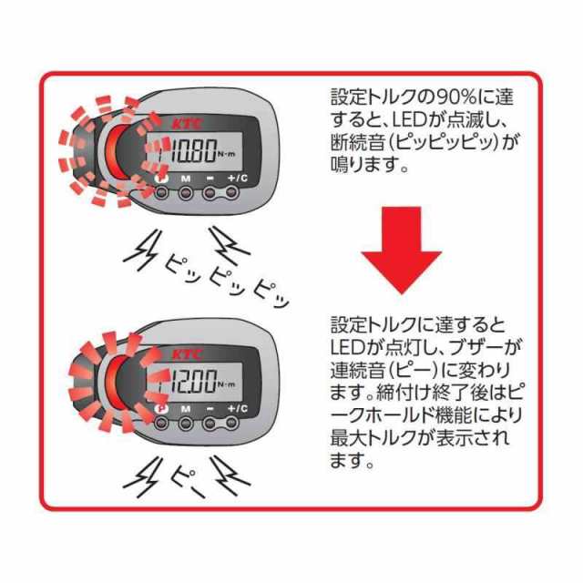 KTC デジラチェ (トルク調整範囲(N・m):12~60, 差込角(mm):9.5)