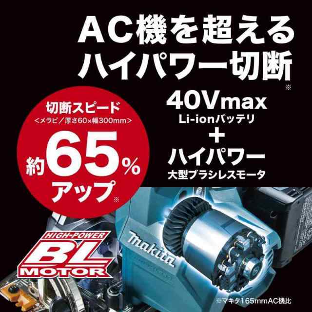 マキタ 充電式マルノコ40Vmax青 刃径165mm/切込66mm無線連動集塵対応 バッテリ充電器・ケース別売 HS002GZ