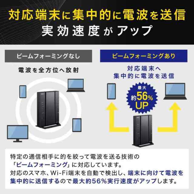 【 】NEC WiFi ルーター AG2600HS2 4LDK 3階建向け Wi-Fi5 (11ac) / Atermシリーズ 4ストリーム (5GHz帯 / 2.4GHz帯) ？AM-AG2600HS2【 i