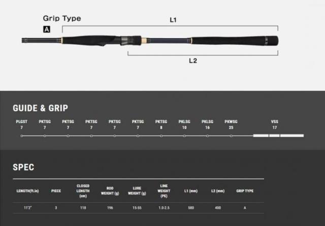 テイルウォーク (Tailwalk) サーフロッド SURFLAT (サーフラット