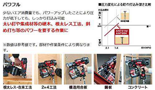 マキタ(Makita) 75mm高圧エア釘打 AN730H