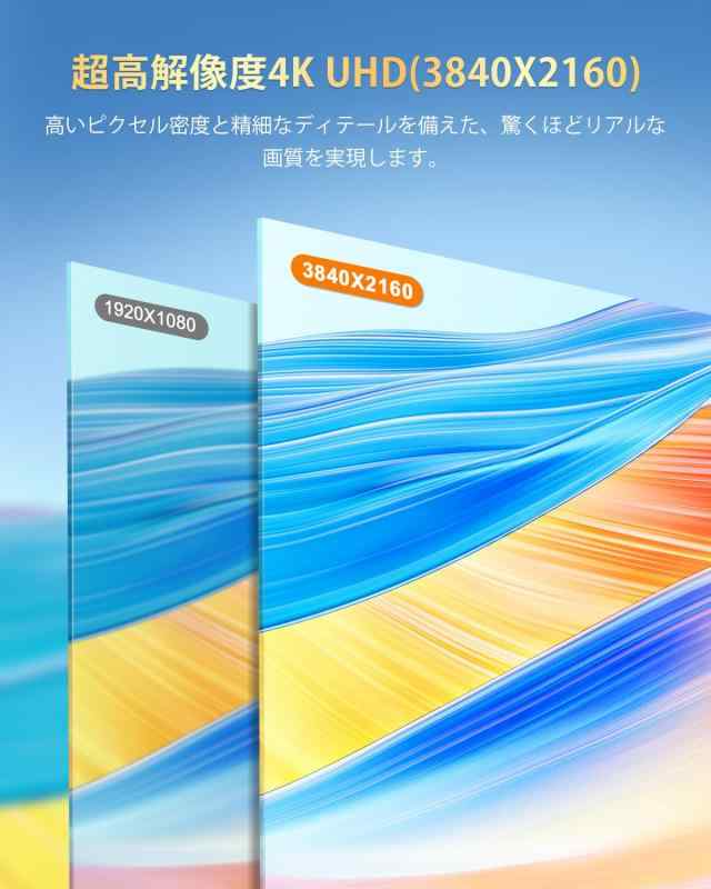 EVICIV 15.6ポータブルモニター ゲーミングモニター モバイルモニターディスプレイ (15.6インチ)の通販は