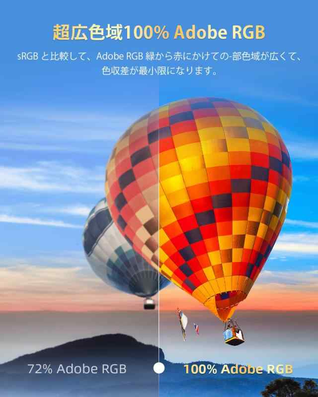 EVICIV 15.6ポータブルモニター ゲーミングモニター モバイルモニターディスプレイ (15.6インチ)の通販は