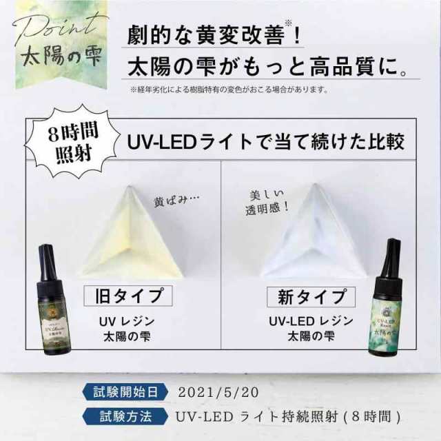 パジコ レジン液 UV-LEDレジン 太陽の雫 透明 日本製 (500g)